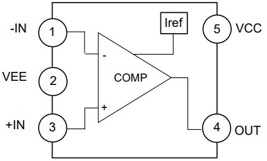 Block Diagram - ROHM Semiconductor LM8391G-LB Ground Sense Comparator